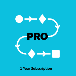 pro workflow single user licence 1 year